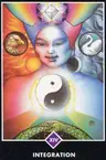 Integrace